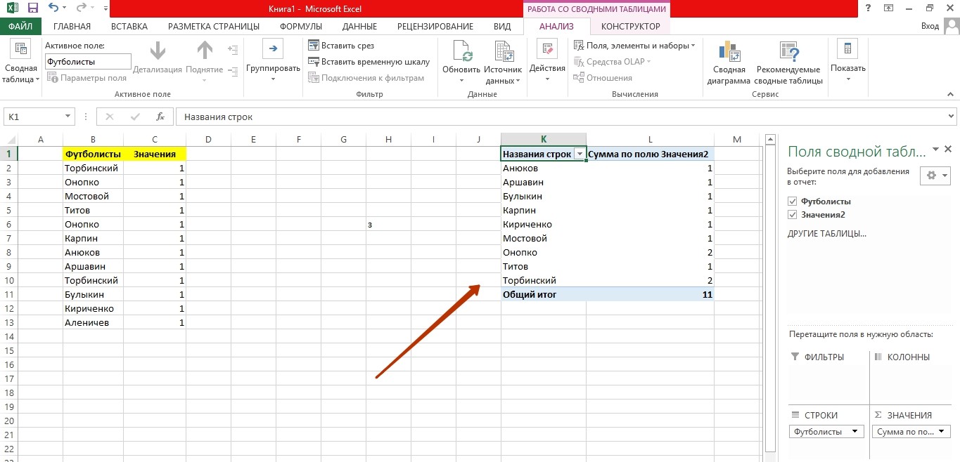 Значения в сводной таблице. Вычисляемое поле в сводной таблице excel. Анализ данных с помощью сводных таблиц в excel. Значения в столбце сводной таблицы. Фильтры в сводных таблицах в экселе.